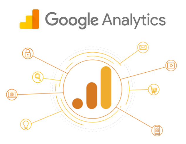 Adding Google Analytics to a Website