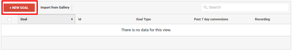 Which Goals are available in Google Analytics?