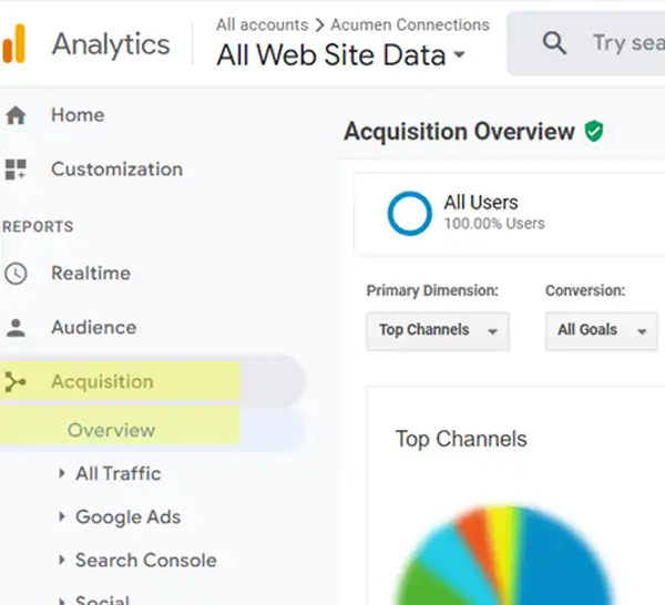 What is Direct Traffic in Google Analytics