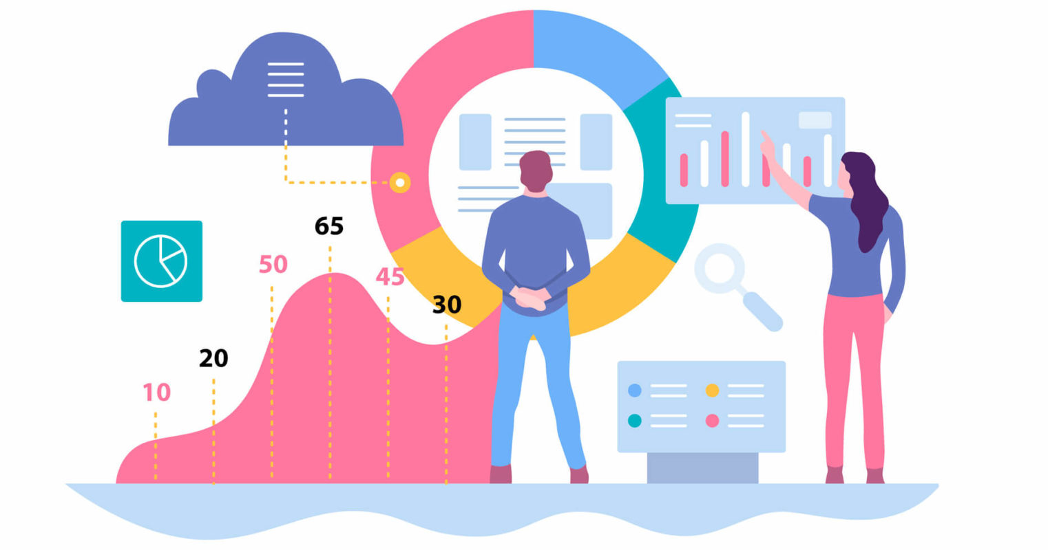 Что такое количество и настройка событий в Google Analytics 4? Настройка и отслеживание событий