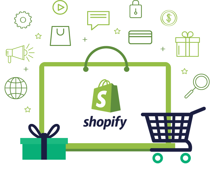 SEO для Shopify