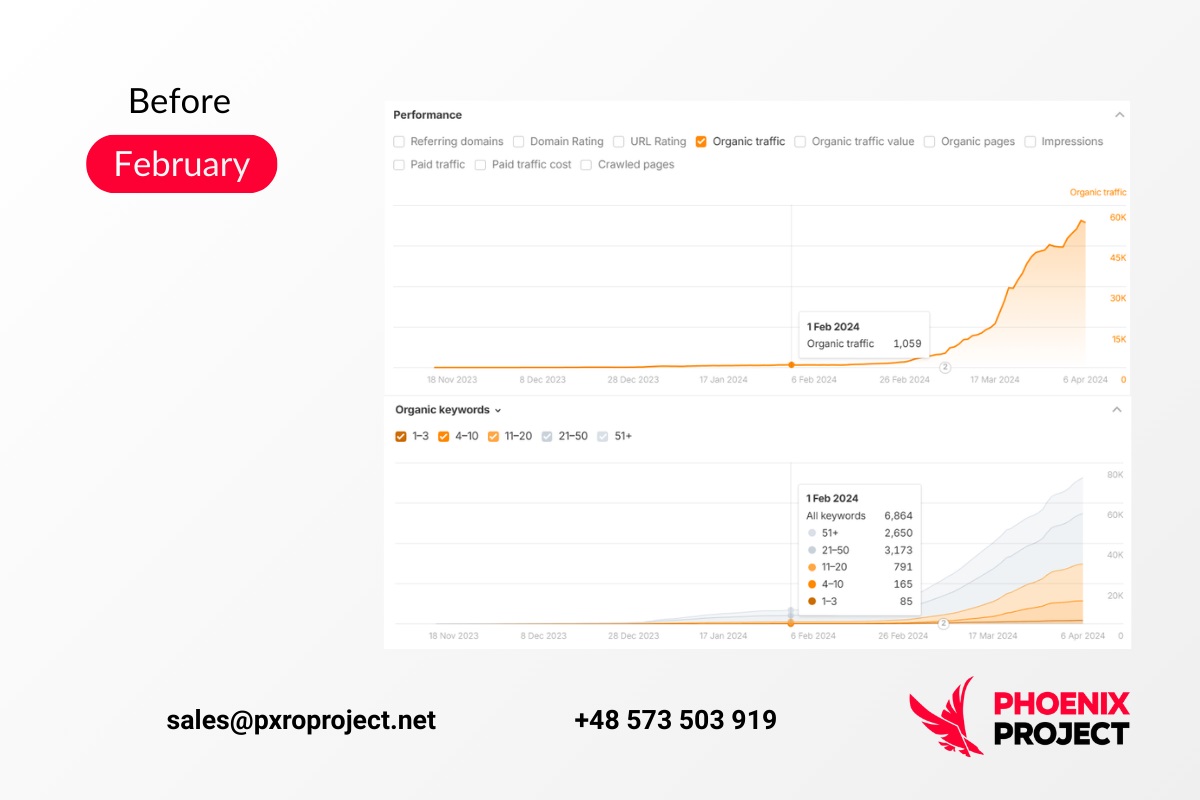 Литер англ до