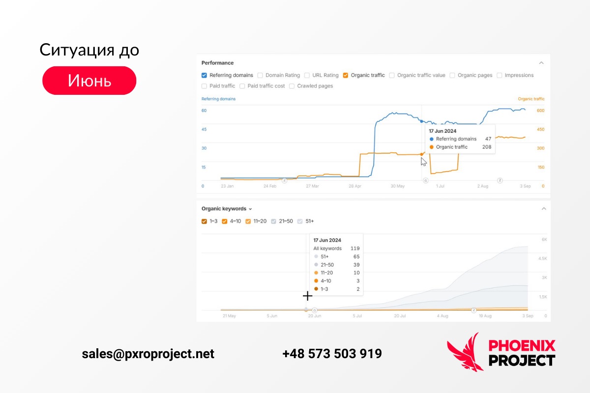 Лукнет ру до