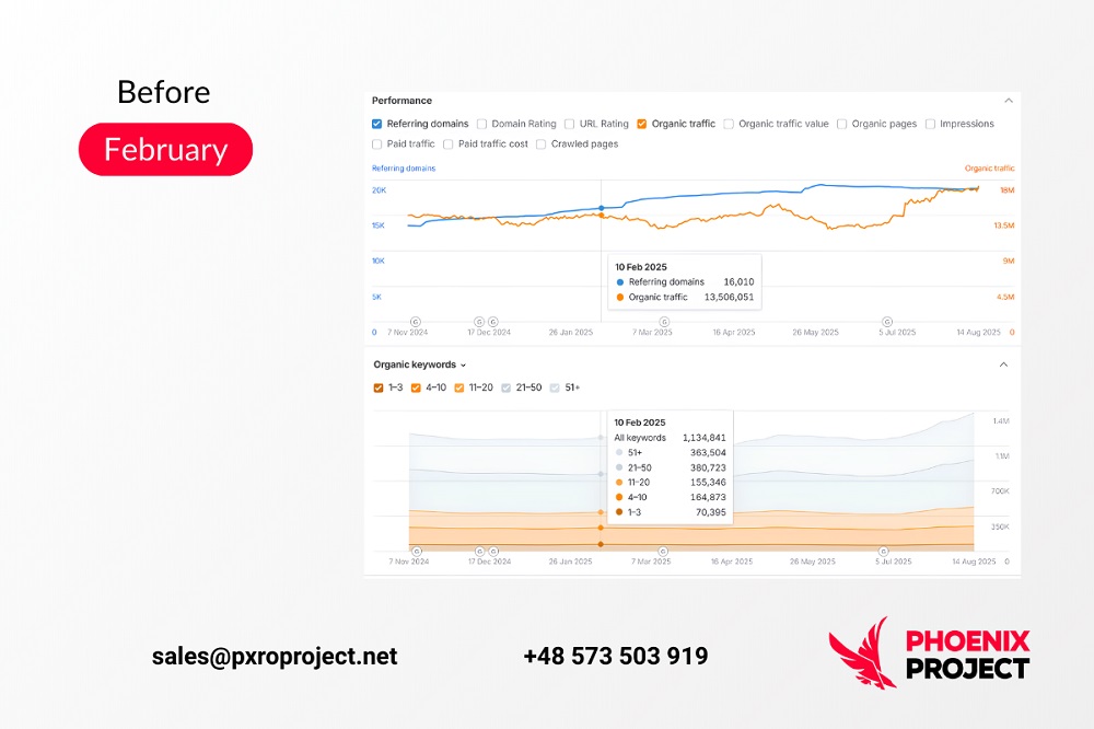 трибуна англ до