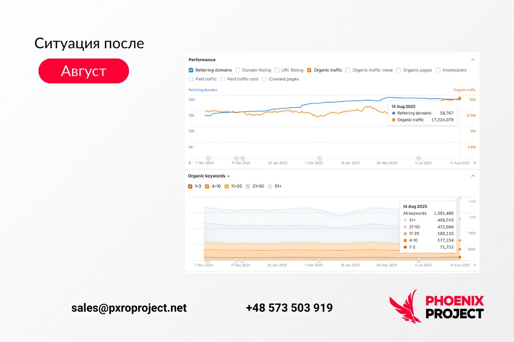 трибуна ру после